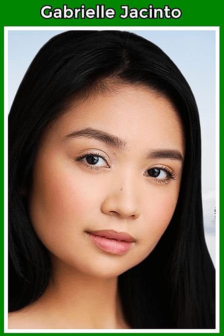 Gabrielle Jacinto Wiki | Biography | Age | Net Worth | Career | Latest Movies & Contact